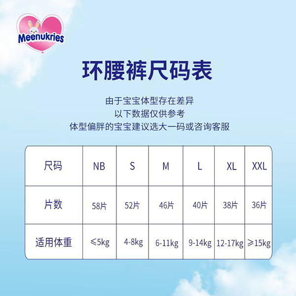  Meenukries英幫紙尿褲