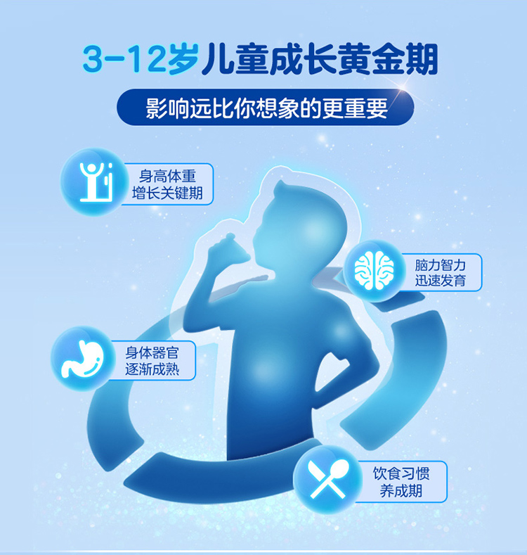 佳贝艾特睛滢儿童学生羊奶粉补钙4段3-7-12岁以上800g2.jpg
