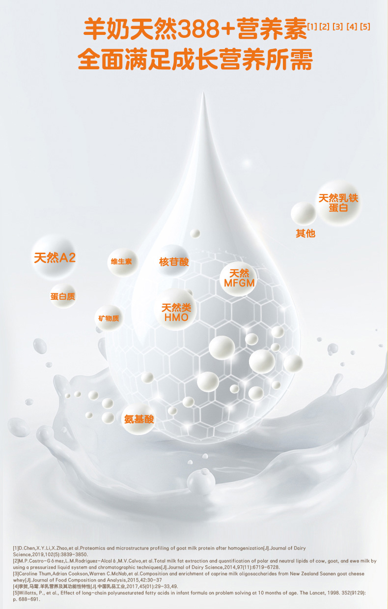 进口佳贝艾特儿童学生成长配方羊奶粉向扬4段3-12岁以上700g4.jpg