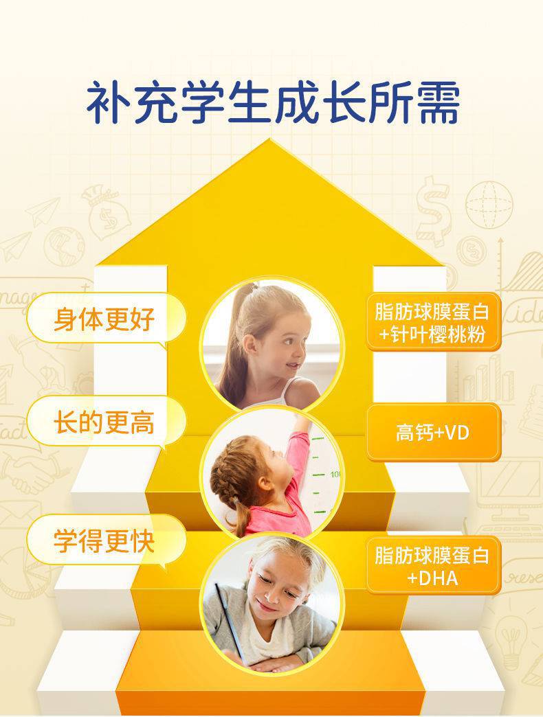 臻牧学生羊奶粉儿童青少年高钙含铁锌营养早餐成长健康奶粉600g 3.jpg