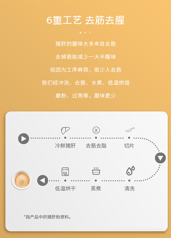  Ӥ�׶����η� (6)