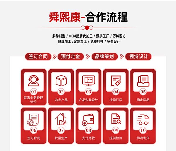 合作流程.jpg 合作流程.jpg