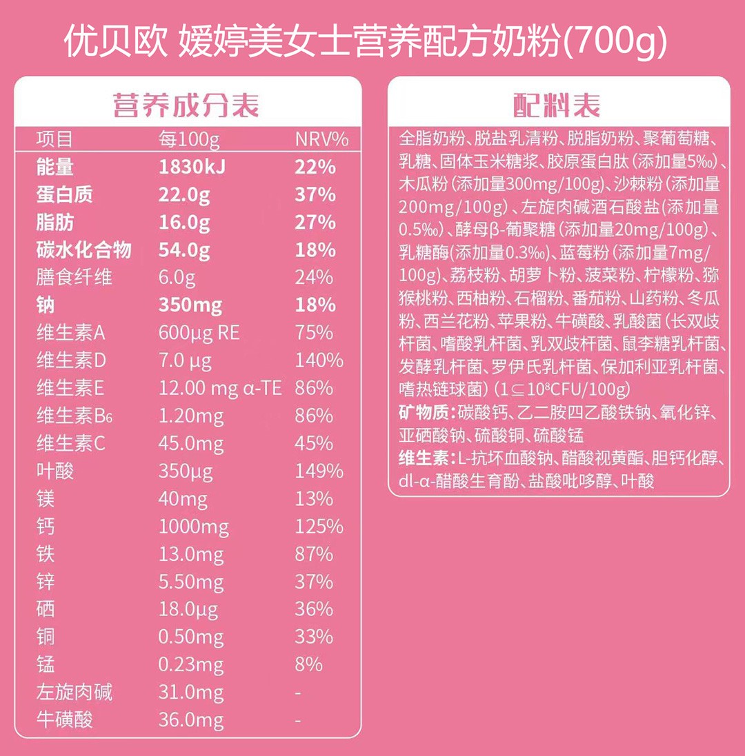 圣元优贝嫒婷美女士营养配方奶粉 (4).jpg