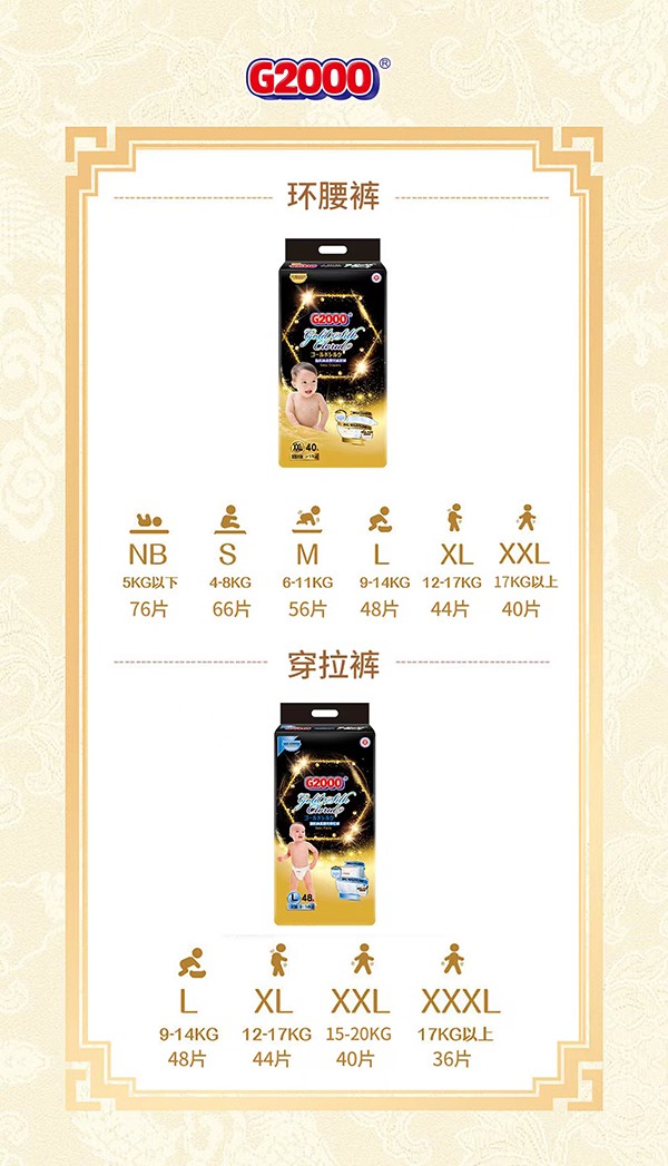 G2000護肌絲柔紙尿褲系列6.jpg
