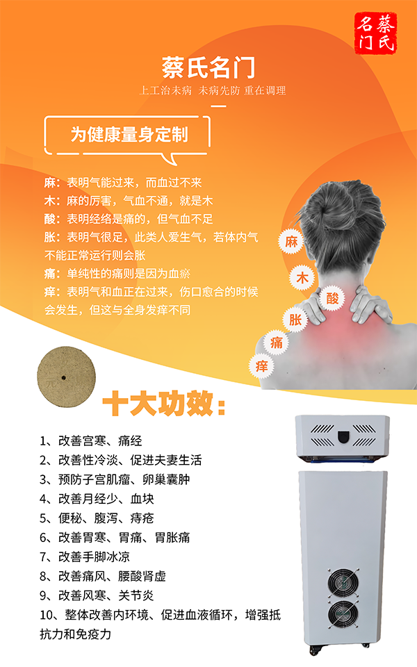 蔡氏名門(mén)太極灸4.png