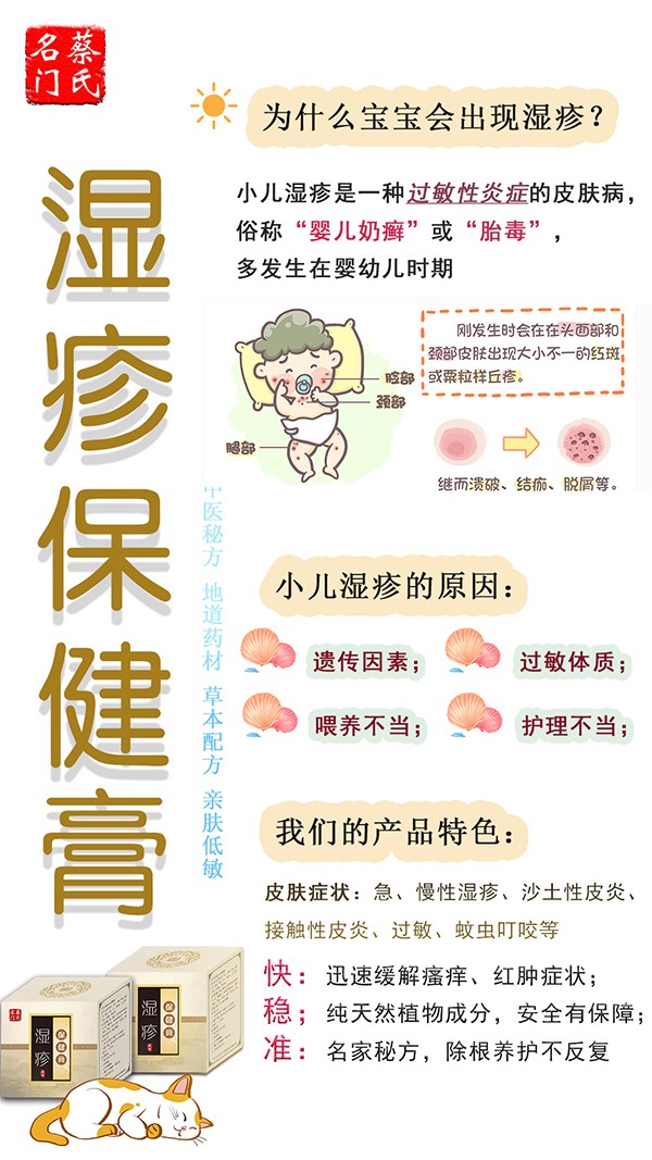  蔡氏名門濕疹保健膏1