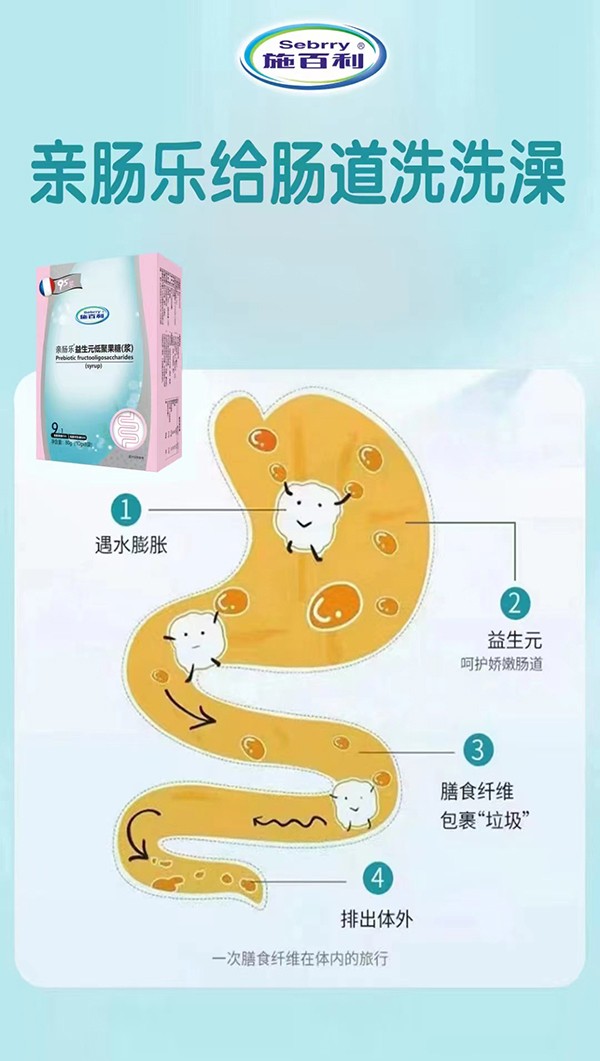  施百利低聚果糖2
