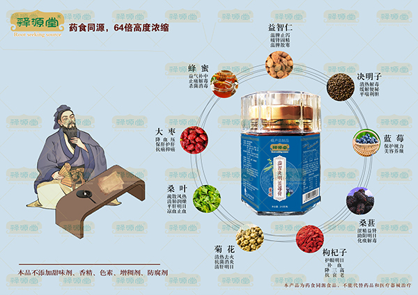 释源堂益智决明蓝莓膏招商.jpg