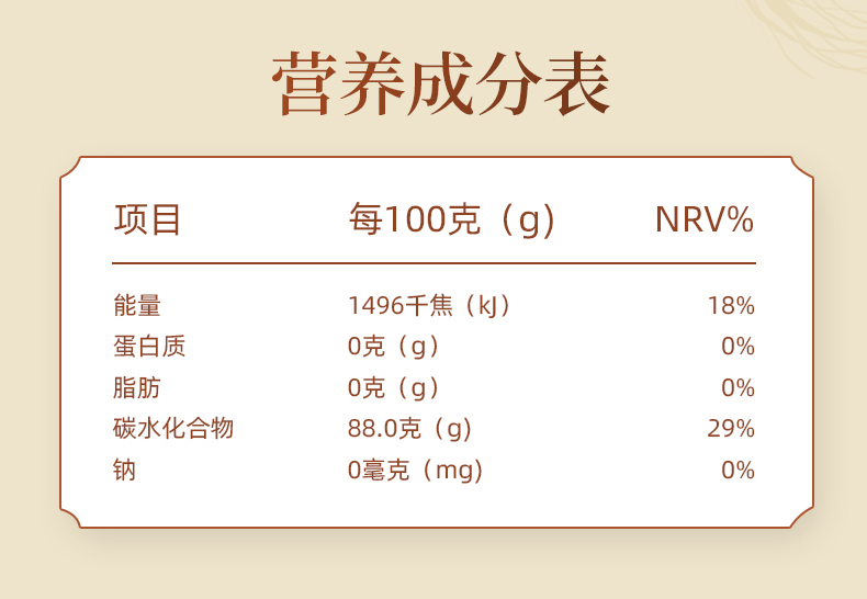 藥食同源詳情-山楂雞內金_06.jpg