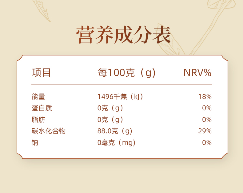 藥食同源詳情-蒲公英_06.jpg