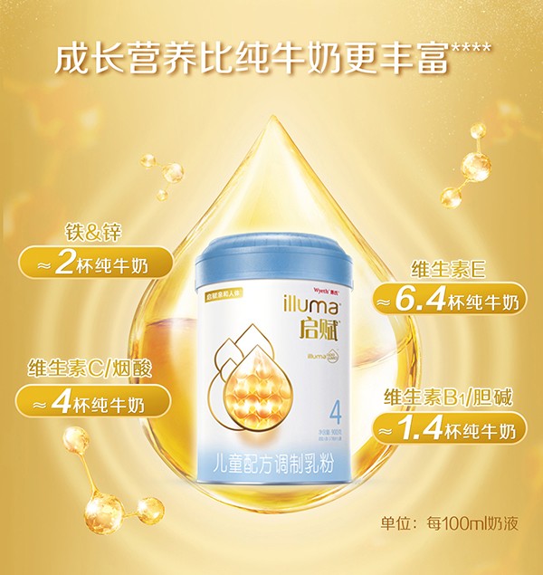 惠氏蓝钻启赋4段儿童奶粉 (5).jpg