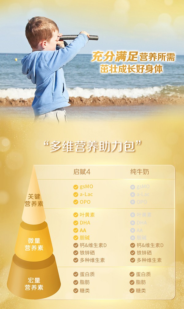 惠氏蓝钻启赋4段儿童奶粉 (4).jpg