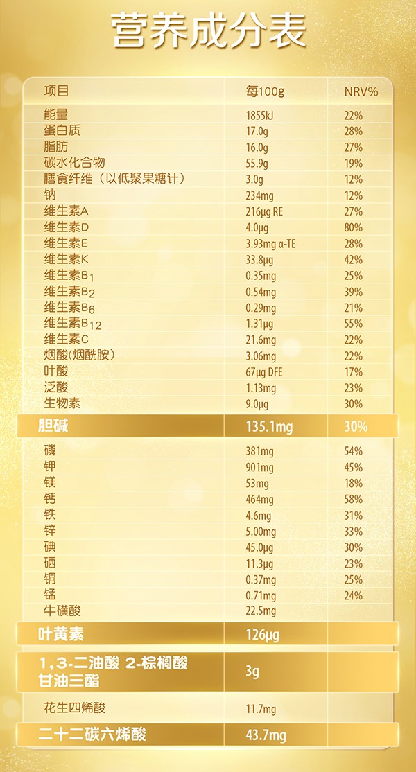 惠氏蓝钻启赋4段儿童奶粉 (12).jpg