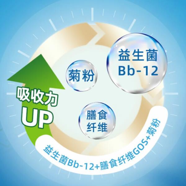 花冠贝智康亮一点儿童奶粉 (3).jpg