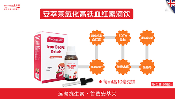 安萃萊氯化高鐵血紅素滴飲賣(mài)點(diǎn).jpg