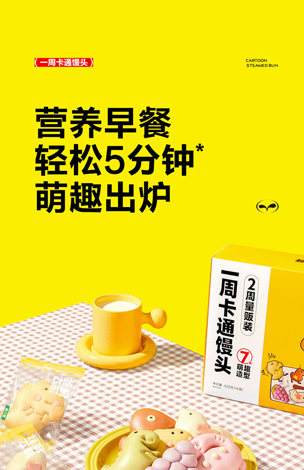 窩小芽一周卡通饅頭.jpg