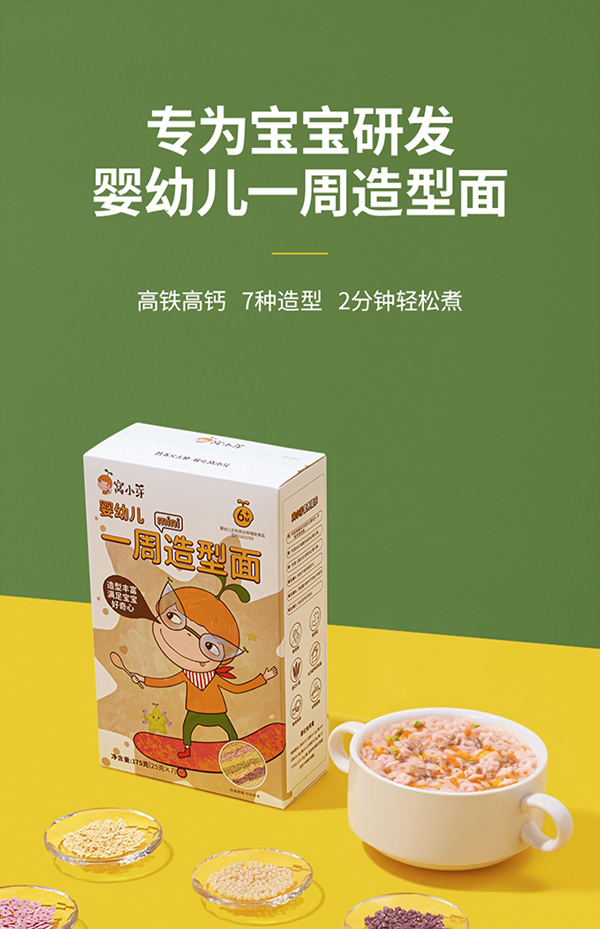 窩小芽嬰幼兒一周造型面.jpg