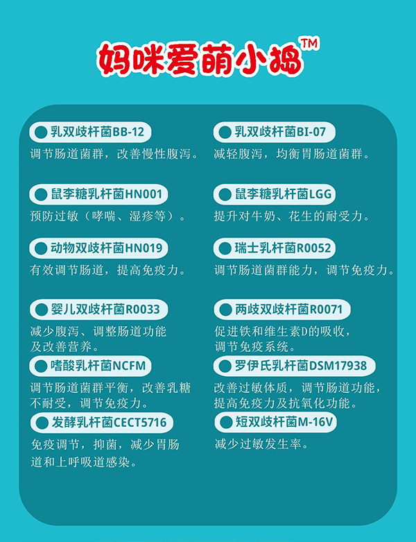 䰮Сͬľʲôã