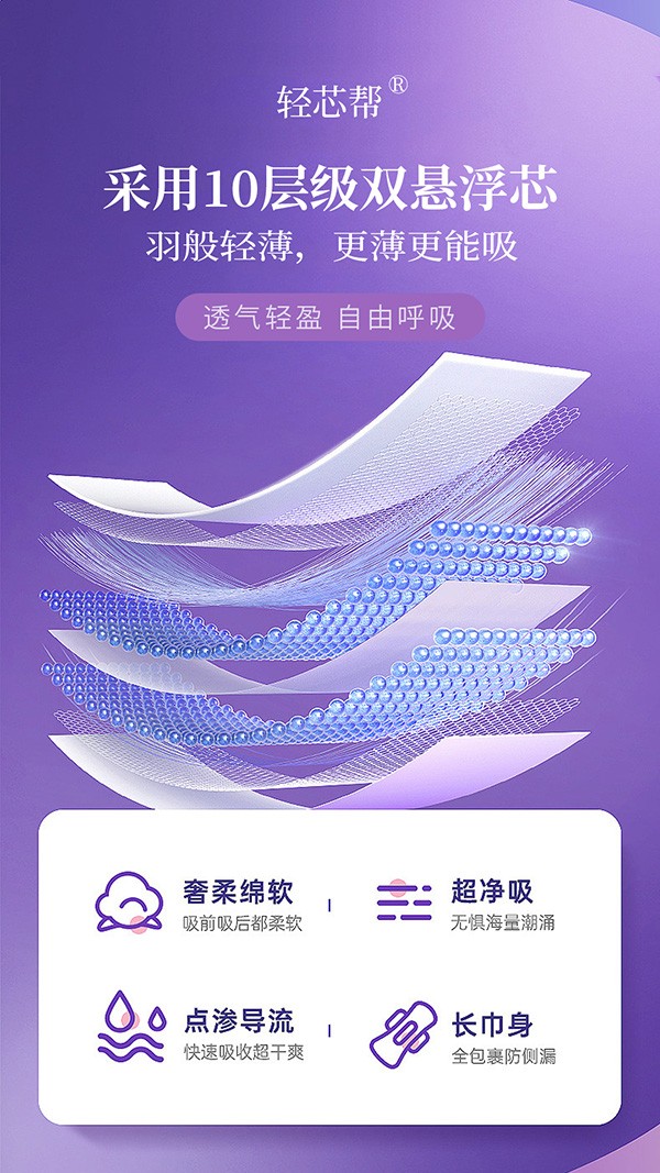 輕芯幫輕奢系列衛生巾特點(diǎn).jpg