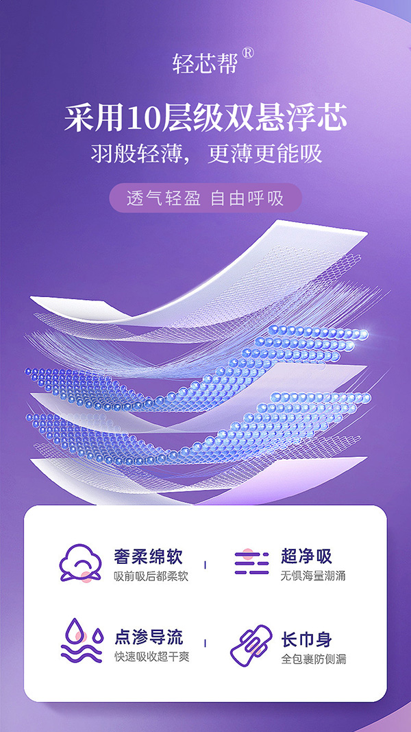輕芯幫輕奢系列衛生巾特點(diǎn).jpg