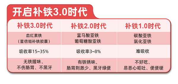 海王星倍能铁软胶囊06.jpg