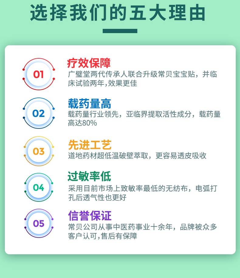 常貝鼻舒保健貼詳情_(kāi)05.jpg