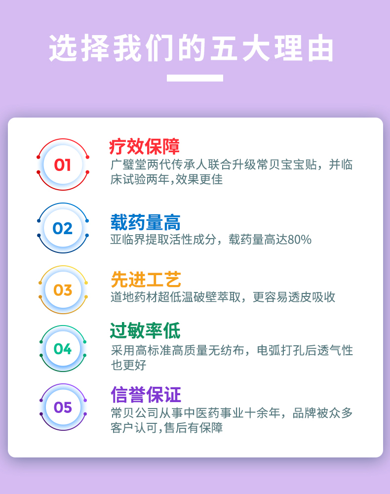 常貝小兒咽扁保健貼詳情_(kāi)05.jpg