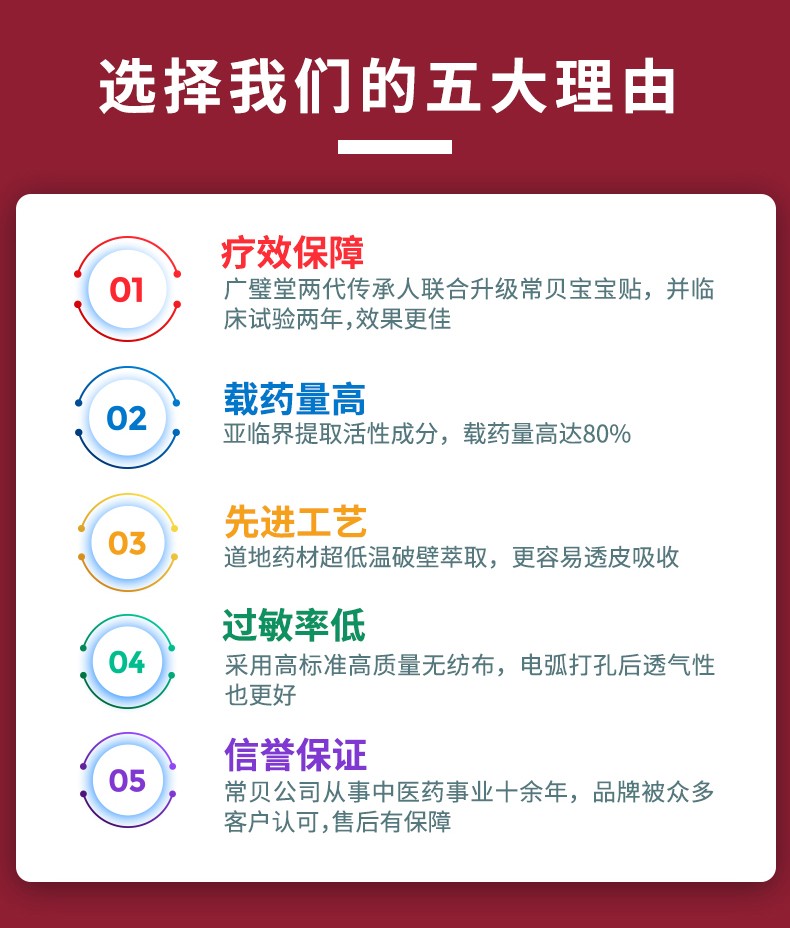 常貝小兒退熱保健貼詳情_(kāi)05.jpg