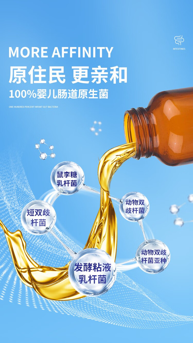 莱可昕婴幼儿益生菌油滴剂 (3).jpg