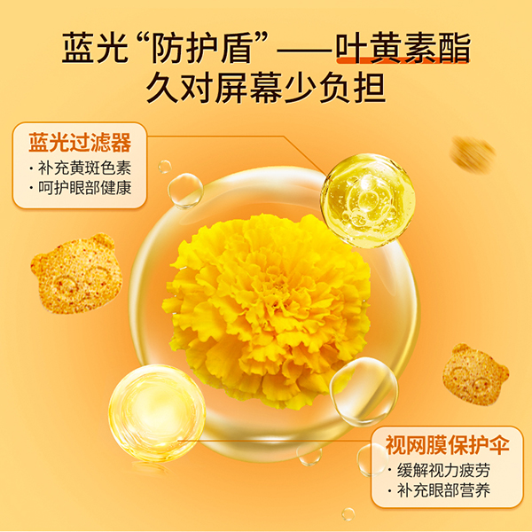 圣諾熊葉黃素酯壓片糖果7.jpg