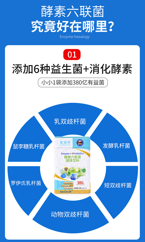 圣諾熊酵素六益菌固體飲料13.jpg