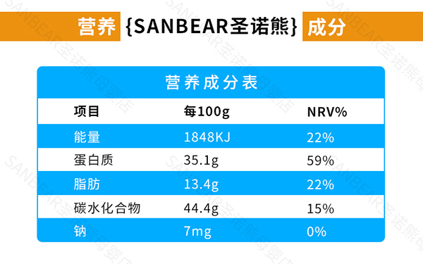 圣諾熊黃金乳漿復合蛋白固體飲詳情圖(7).jpg