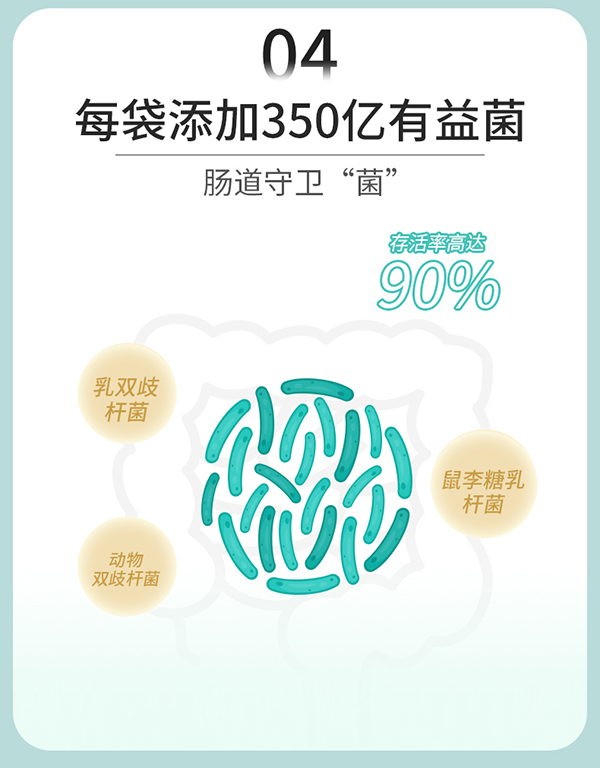 圣諾熊比菲三益菌固體飲料詳情圖13.jpg