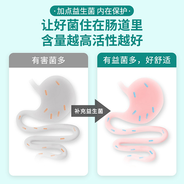 圣諾熊比菲三益菌固體飲料5.jpg