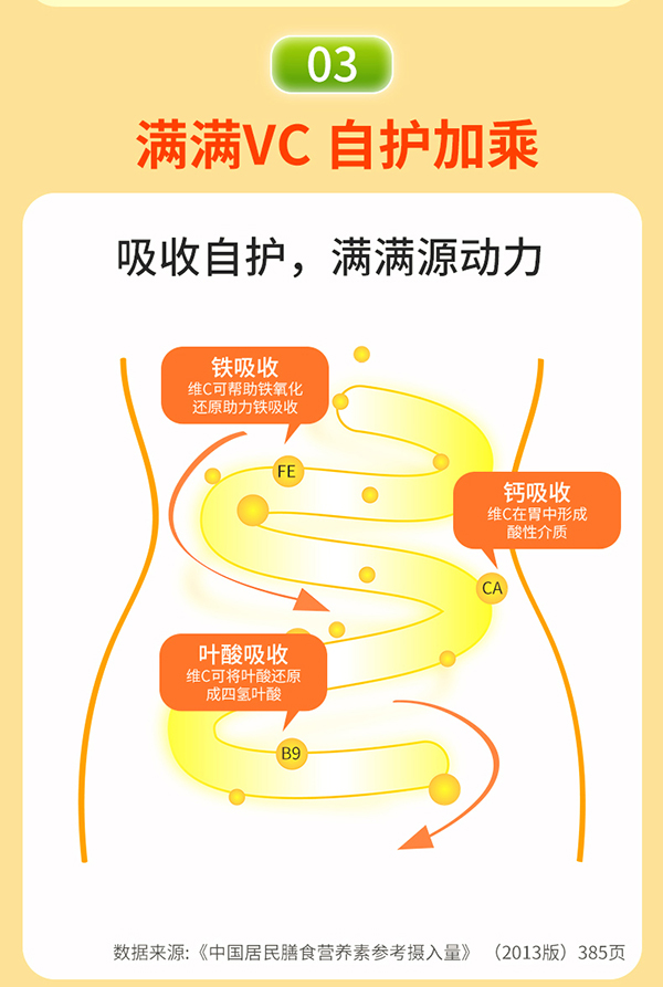 圣諾熊維生素C+三益菌固體飲料詳情_(kāi)08.jpg