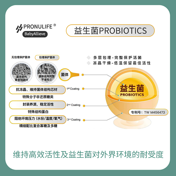 圣諾熊愛(ài)敏康復合益生菌固體飲料5.jpg
