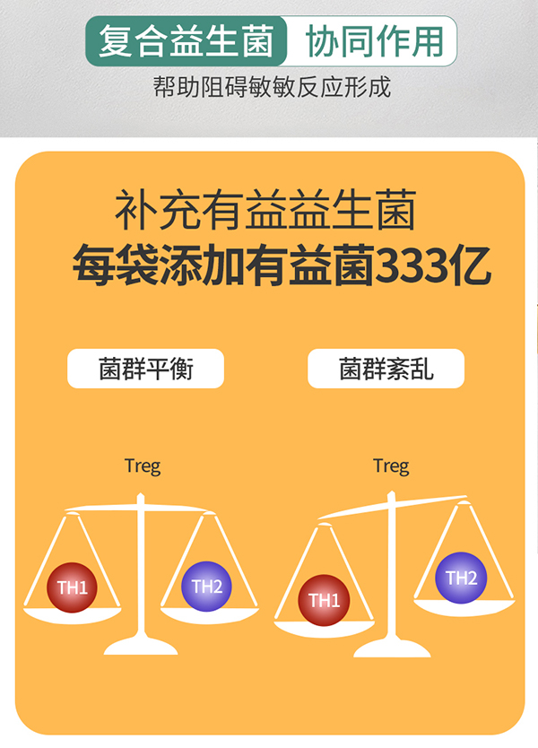 圣諾熊愛(ài)敏康復合益生菌固體飲料詳情圖6.jpg