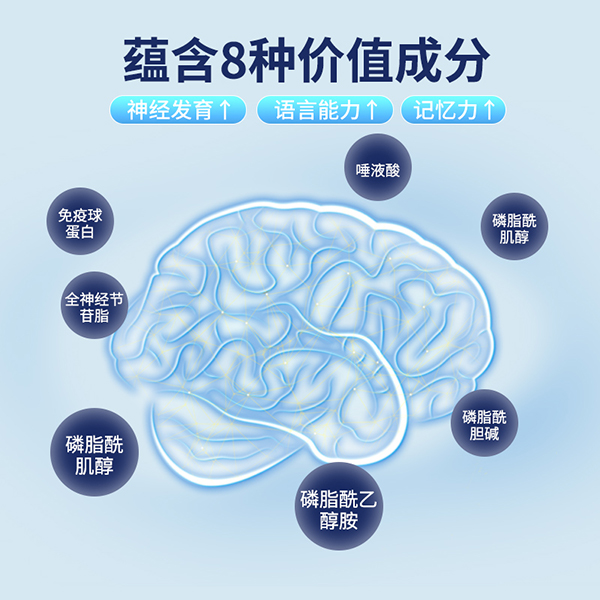 圣諾熊復合蛋白固體飲料主圖4.jpg