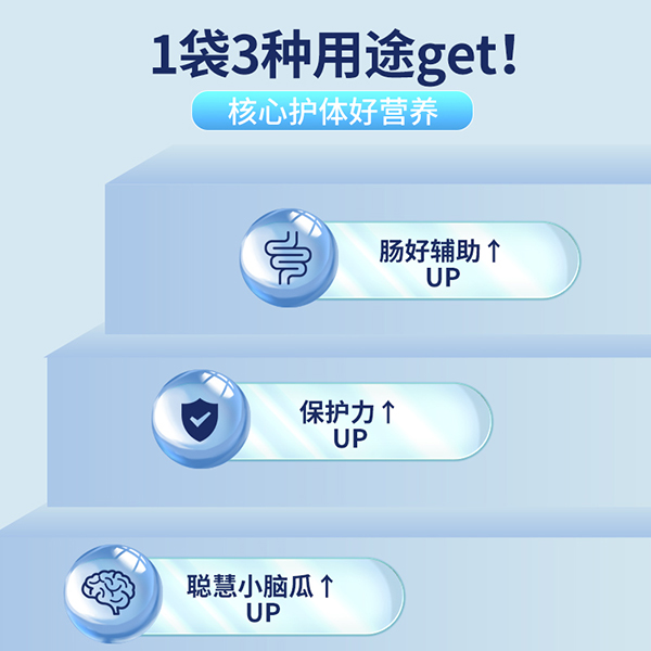 圣諾熊復合蛋白固體飲料主圖2.jpg