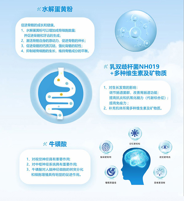 卓爾之星蓓優(yōu)蓓高兒童營(yíng)養配方奶粉 (3).jpg