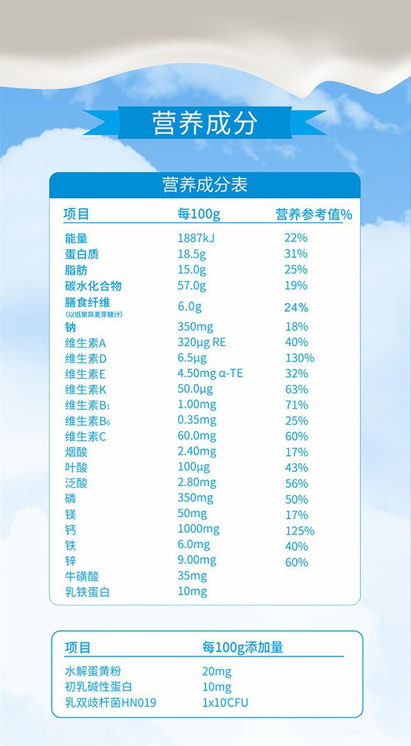 卓爾之星蓓優(yōu)蓓高兒童營(yíng)養配方奶粉 (6).jpg