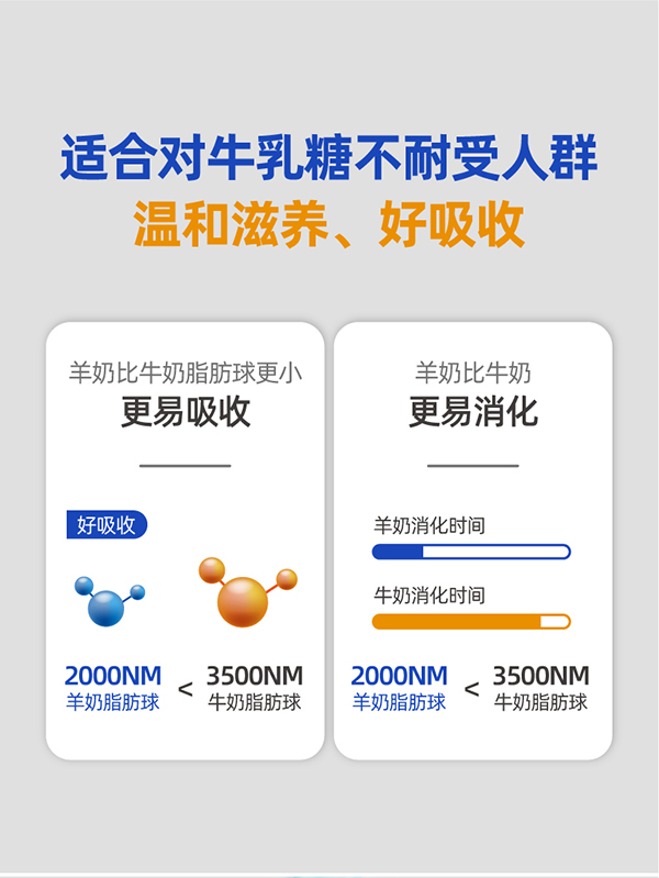 鶴之家中老年高鈣多維營(yíng)養羊奶粉詳情 (2).jpg