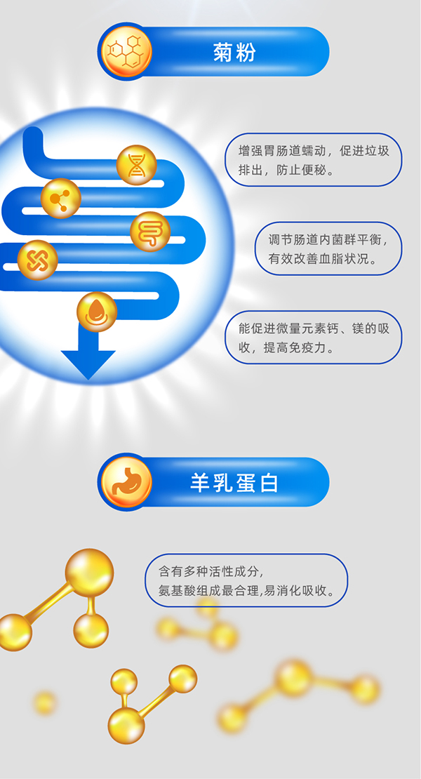 鶴之家中老年高鈣多維營(yíng)養羊奶粉詳情 (4).jpg