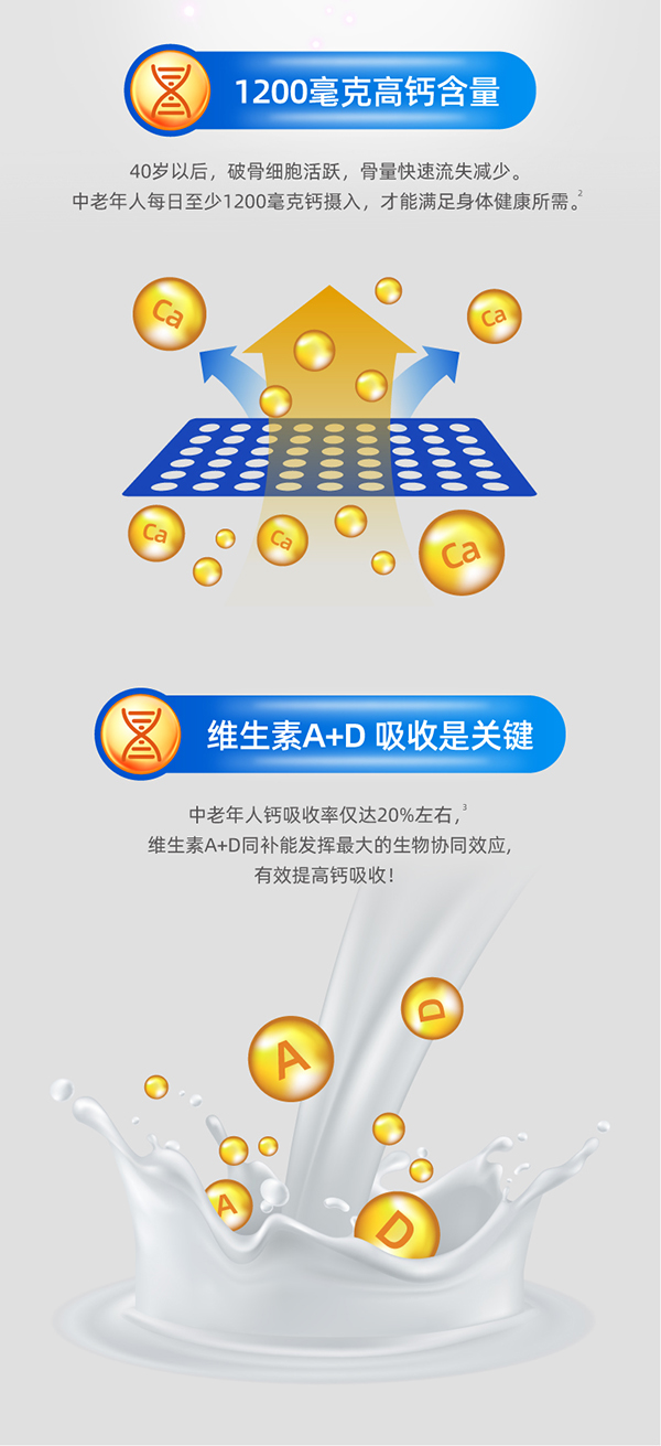鶴之家中老年高鈣多維營(yíng)養羊奶粉詳情 (6).jpg