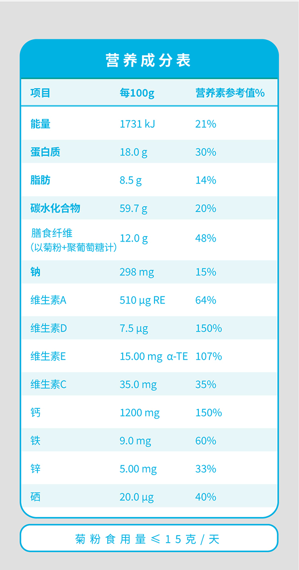 鶴之家中老年高鈣多維營(yíng)養羊奶粉詳情 (8).jpg