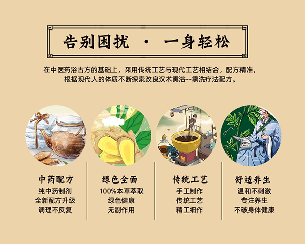 漢術(shù)經(jīng)方漢術(shù)熏浴藥浴球 風(fēng)寒感咳主圖詳情圖_06.png