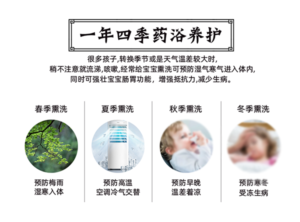 漢術(shù)經(jīng)方漢術(shù)熏浴藥浴球 風(fēng)寒感咳主圖詳情圖_03.png
