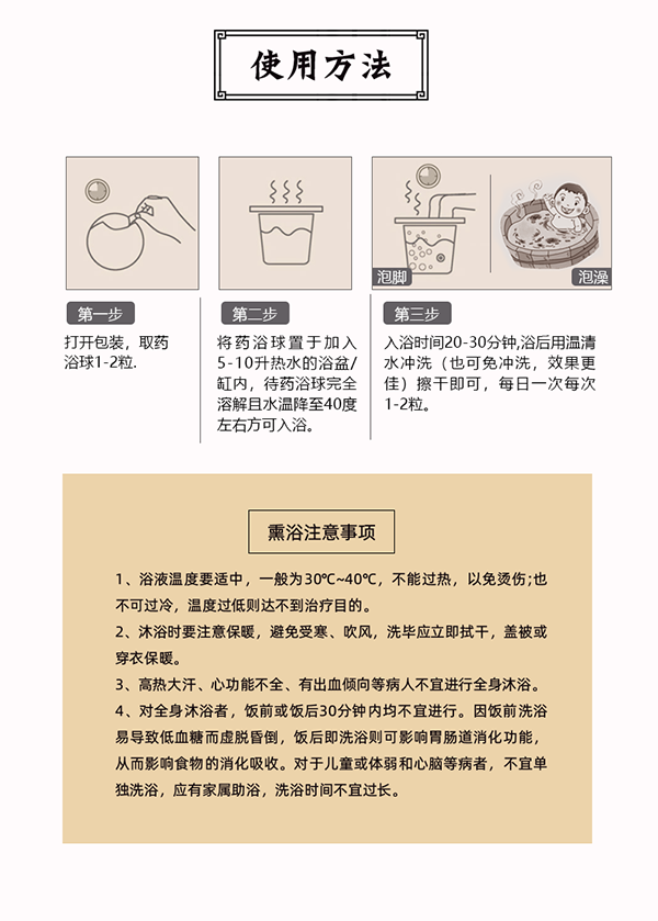 漢術(shù)經(jīng)方漢術(shù)熏浴藥浴球 風(fēng)寒感咳主圖詳情圖_09.png