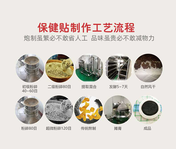 漢術(shù)經(jīng)方退熱保健貼詳情圖7.jpg