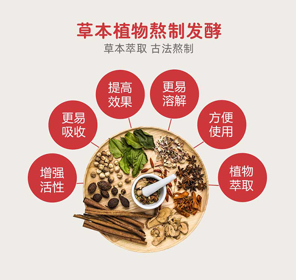 漢術(shù)經(jīng)方鼻舒通保健貼_05.jpg